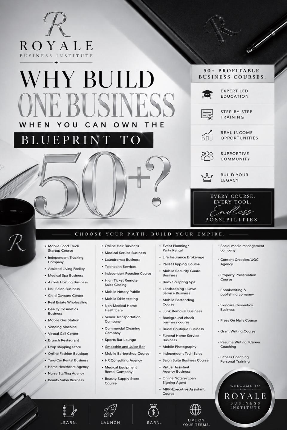 Royale Business Institute | The #1 Business Institute for entrepreneurs!
