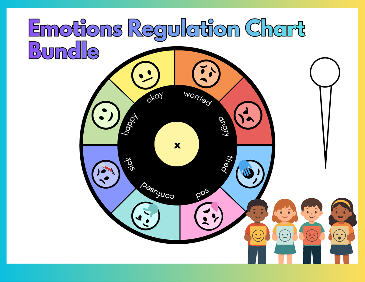 Emotional Regulation Charts Bundle| Communication builder for kids