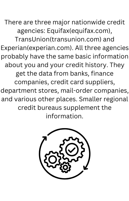 U.B.F Business and Personal Credit